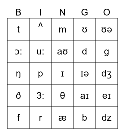 Phonetic Alphabet Bingo Card