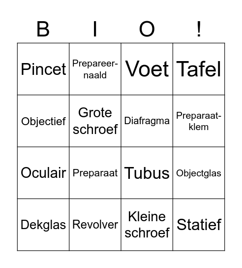 Microscopie Bingo Card