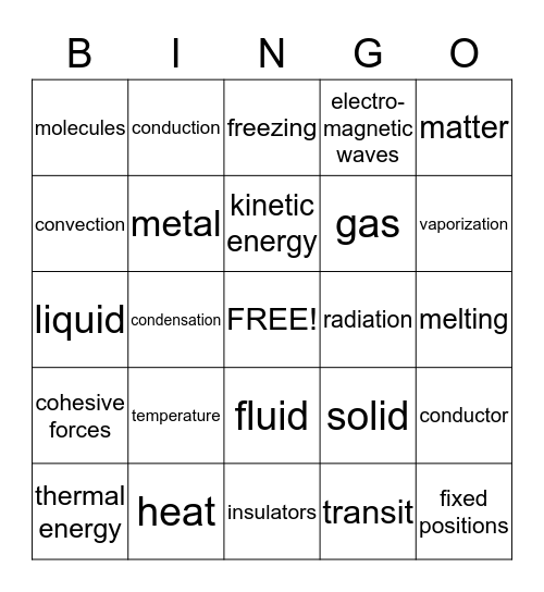 Thermal Energy Bingo Card