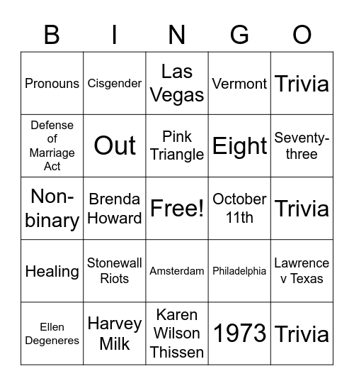 GCO PRIDE BINGO Card