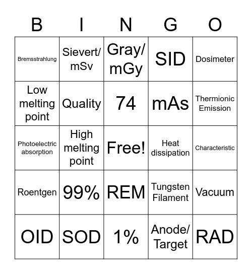 X-ray Production BINGO Card