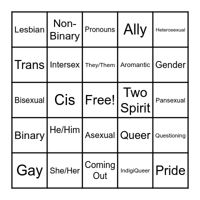 RCYK Bingo Card