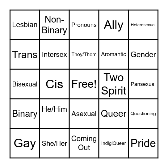 RCYK Bingo Card