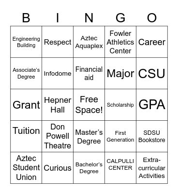 Let's Prepare for a Field Trip! Bingo Card