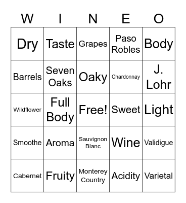 J. Lohr Wine Tasting - 07.01.2021 Bingo Card