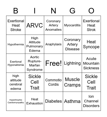 Emergent Care Review Bingo Card