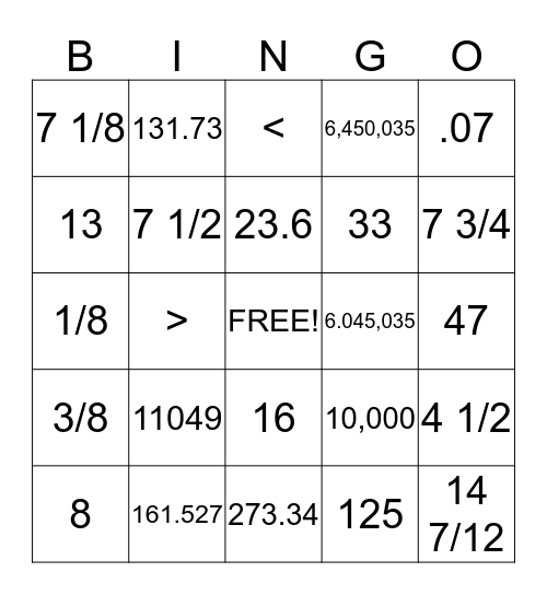 Reviewing Math Concepts Bingo Card