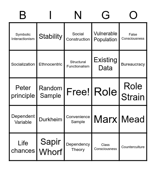 Sociology 101 Ch.1-9 Bingo Card