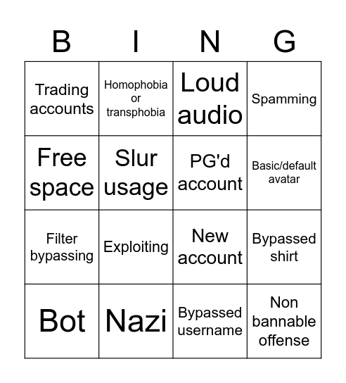 FYAA #player-report bingo Card