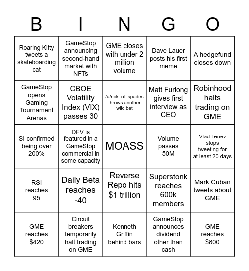 MOASS BINGO, July 2021 Bingo Card