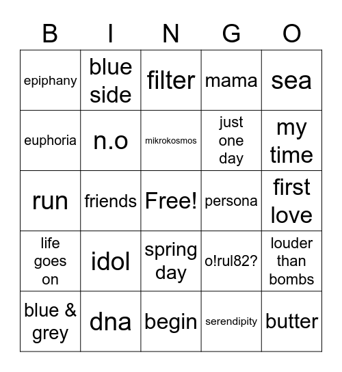 Test Bingo Card