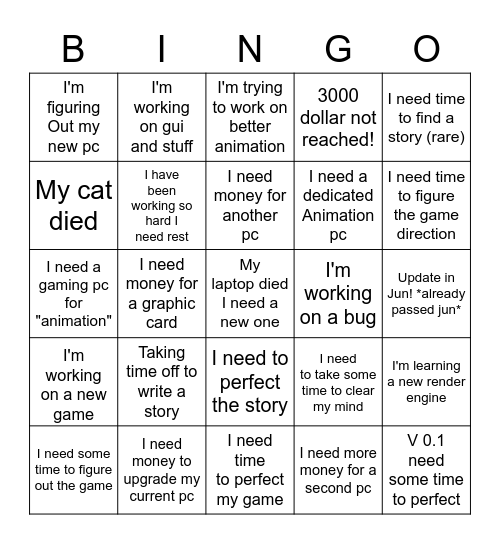 F95 dev excuses bingo! Bingo Card