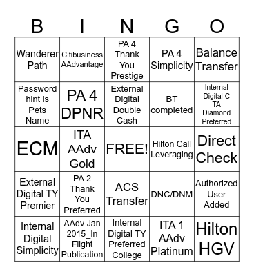 Citibank Bingo Card