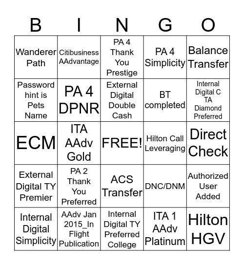 Citibank Bingo Card