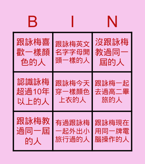 AboutChris Bingo Card