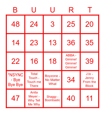 RONDE 2 - GUILTY PLEASURES Bingo Card