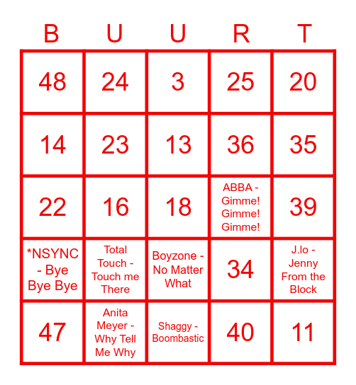 RONDE 2 - GUILTY PLEASURES Bingo Card
