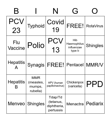 Nursing FreBINGO! Bingo Card