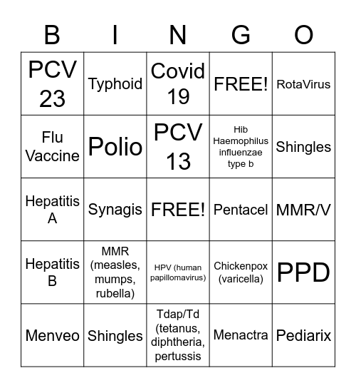 Nursing FreBINGO! Bingo Card