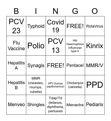 Nursing FreBINGO! Bingo Card