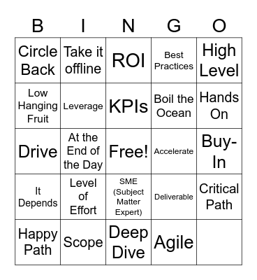 Headstorm Bingo! Bingo Card