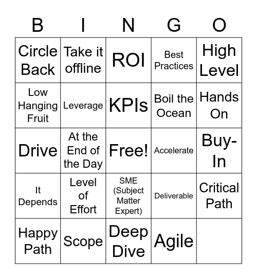 Headstorm Bingo! Bingo Card