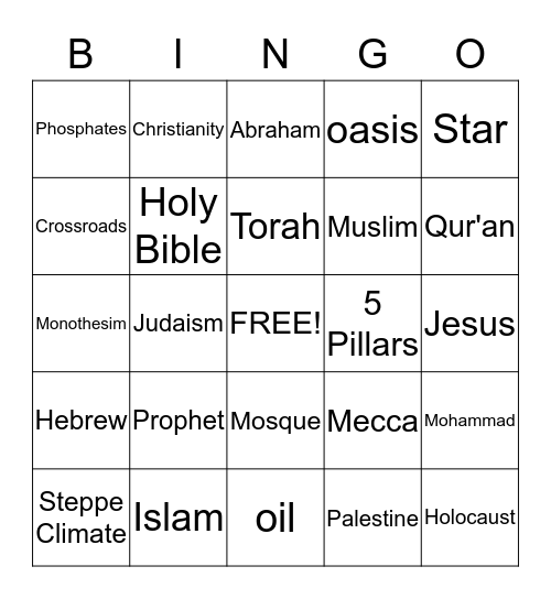 Middle East Review Bingo Card