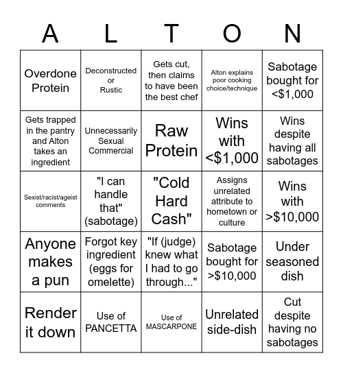 Cutthroat Kitchen Bingo Card