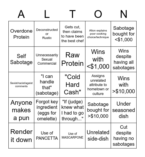 Cutthroat Kitchen Bingo Card