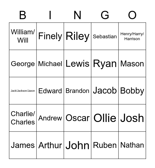 Kate's Full English  :^) Bingo Card