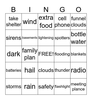 Tornado's Bingo Card