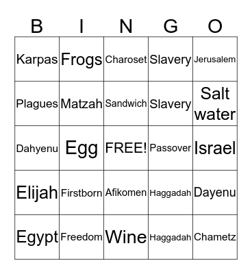 Passover Seder Bingo Card