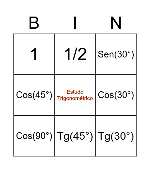 BINGO DA TRIGONOMETRIA Bingo Card