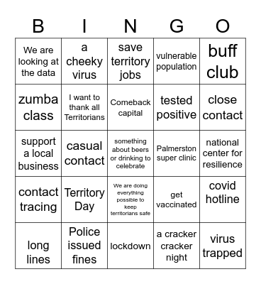 Coronavirus Press Conference Bingo Card