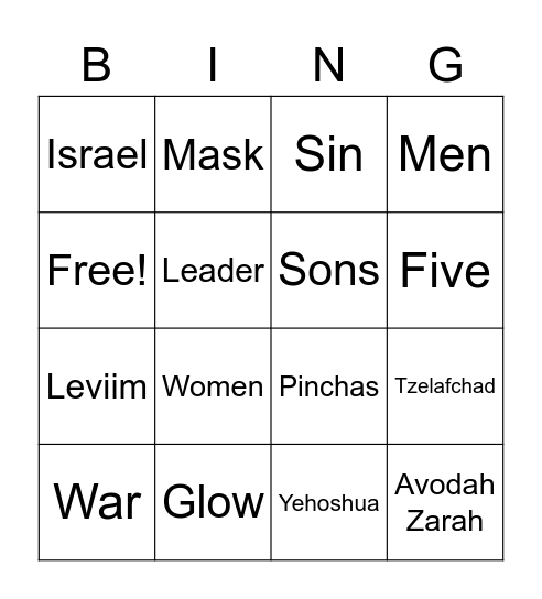 Parshat Pinchas Bingo Card