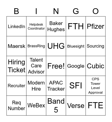 Internal Recruitment Bingo Card