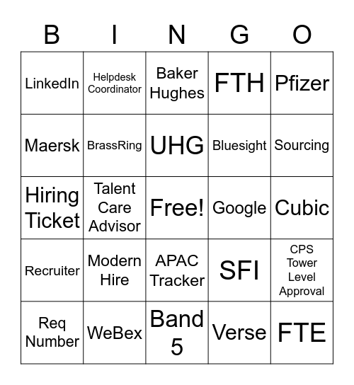 Internal Recruitment Bingo Card