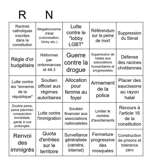 RN Bingo Card