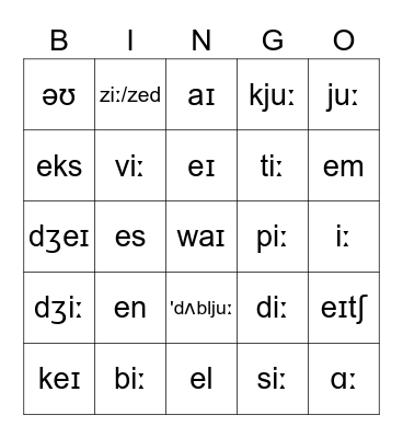 Alphabet Letters as Phonetic Symbols (Edited) Bingo Card