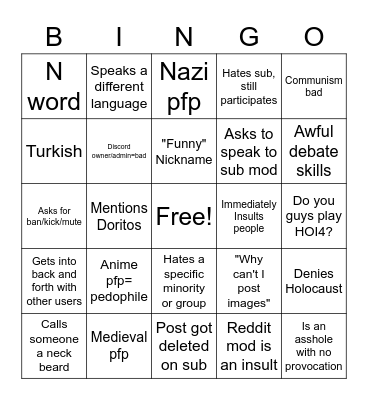 New HM user Bingo Card