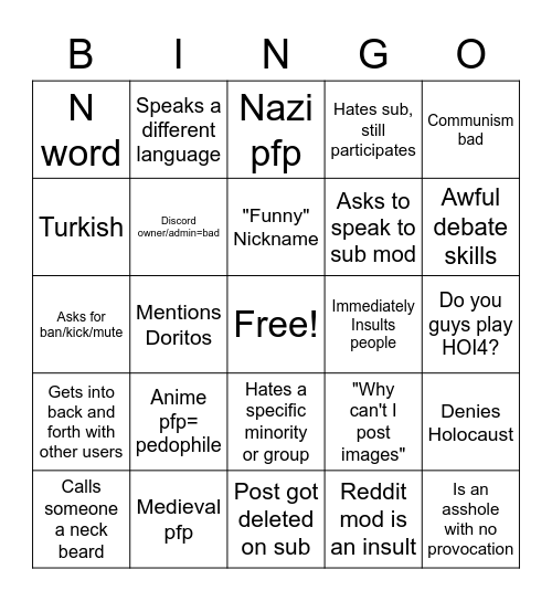 New HM user Bingo Card