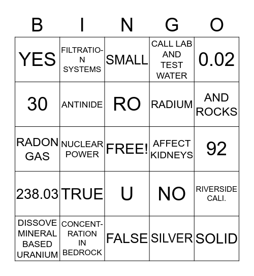URANIUM Bingo Card