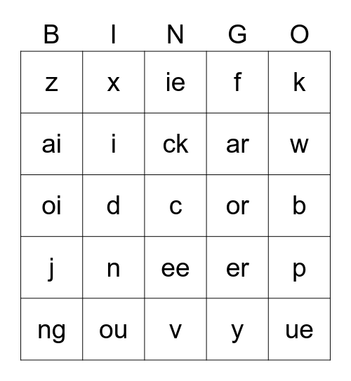 Jolly Phonics Bingo Card