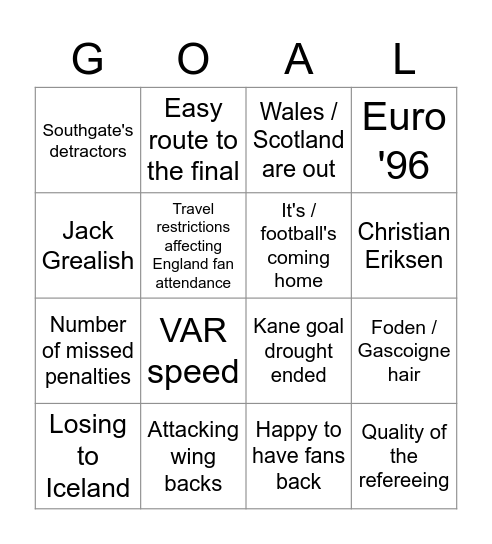 England quarter final commentary goal bingo Card