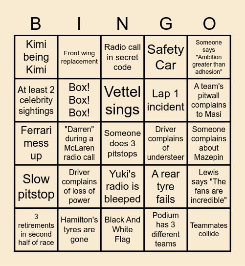 F1NGers British GP Bingo Card