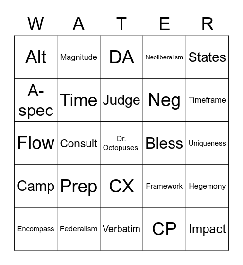 Debate Bingo Card