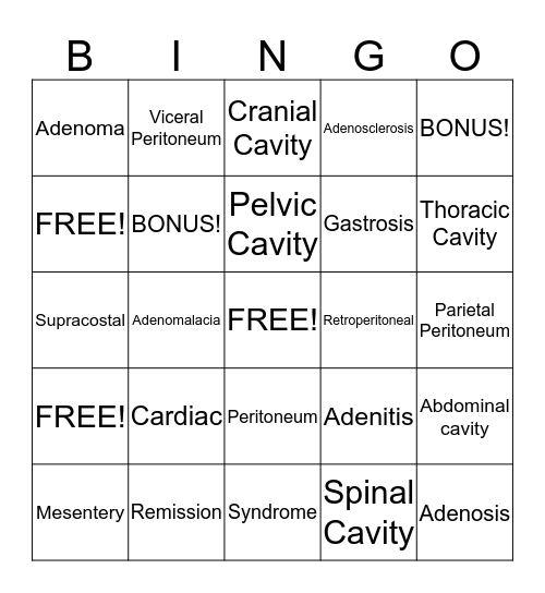 Week #2 Terminology Bingo Card