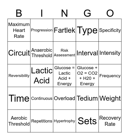 Training Bingo Card