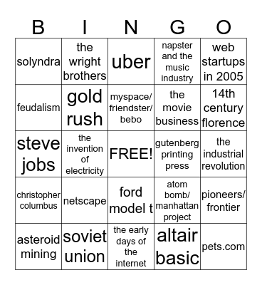Techie's Favorite Illustrative Examples Bingo Card
