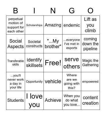 Garvey Candella Bingo Card